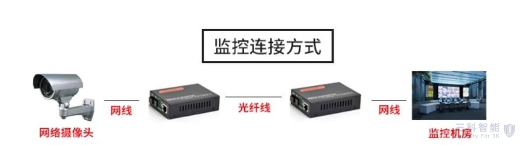 深夜福利APP下载光纤 深夜福利APP下载光纤